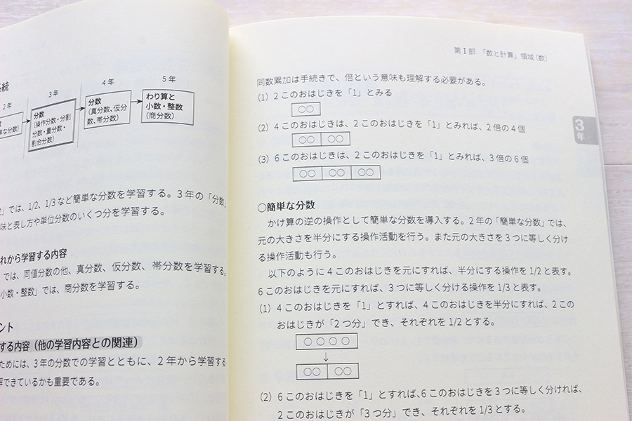 カリキュラムからみた算数科教材用語研究 書影